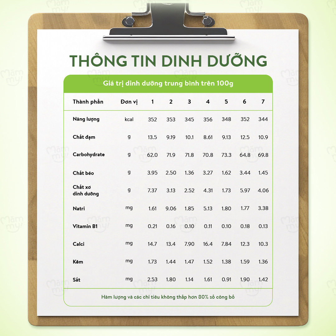 ban-sao-cua-mmy-listing-chaohatmix14