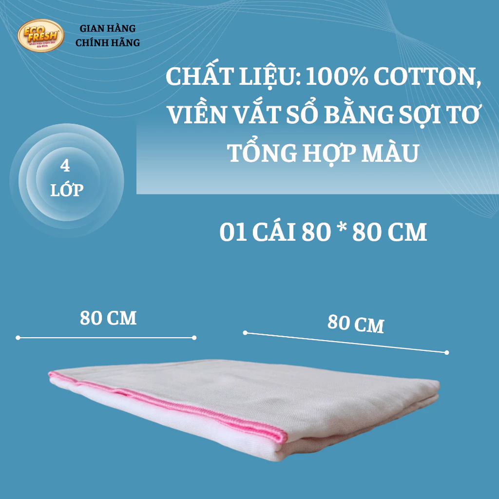 vn-11134207-7ra0g-m9ny64da7xga24